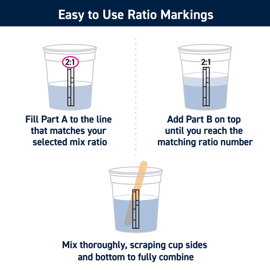 Plastic Paint Pails and Epoxy Mixing Cups