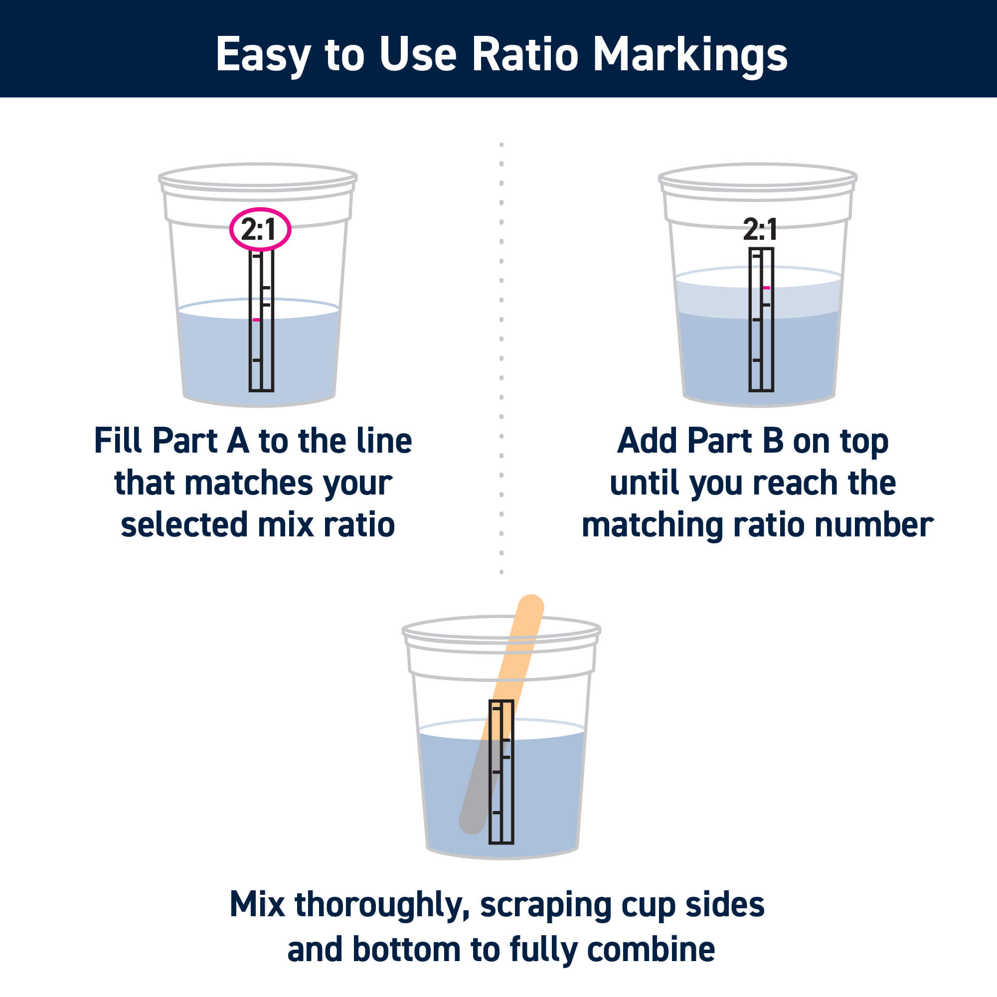 Plastic Paint Pails and Epoxy Mixing Cups