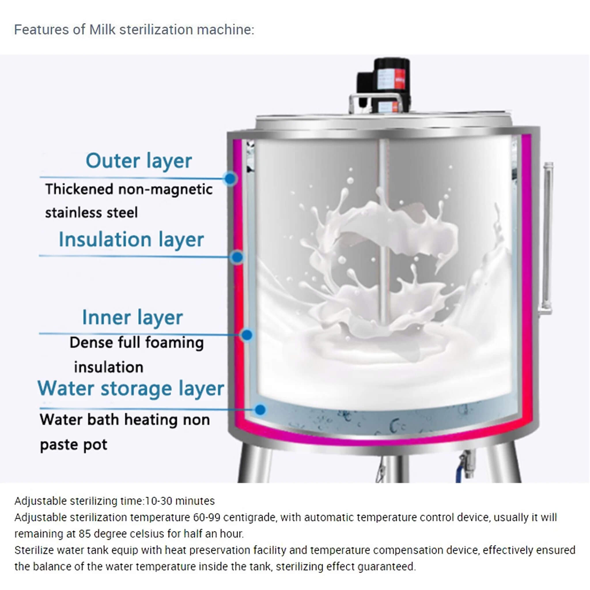 Heavy-Duty 220V Stainless Steel Commercial Milk And Ice Cream Mix Pasteurizer Machine [Without Plug] (SAK81320)