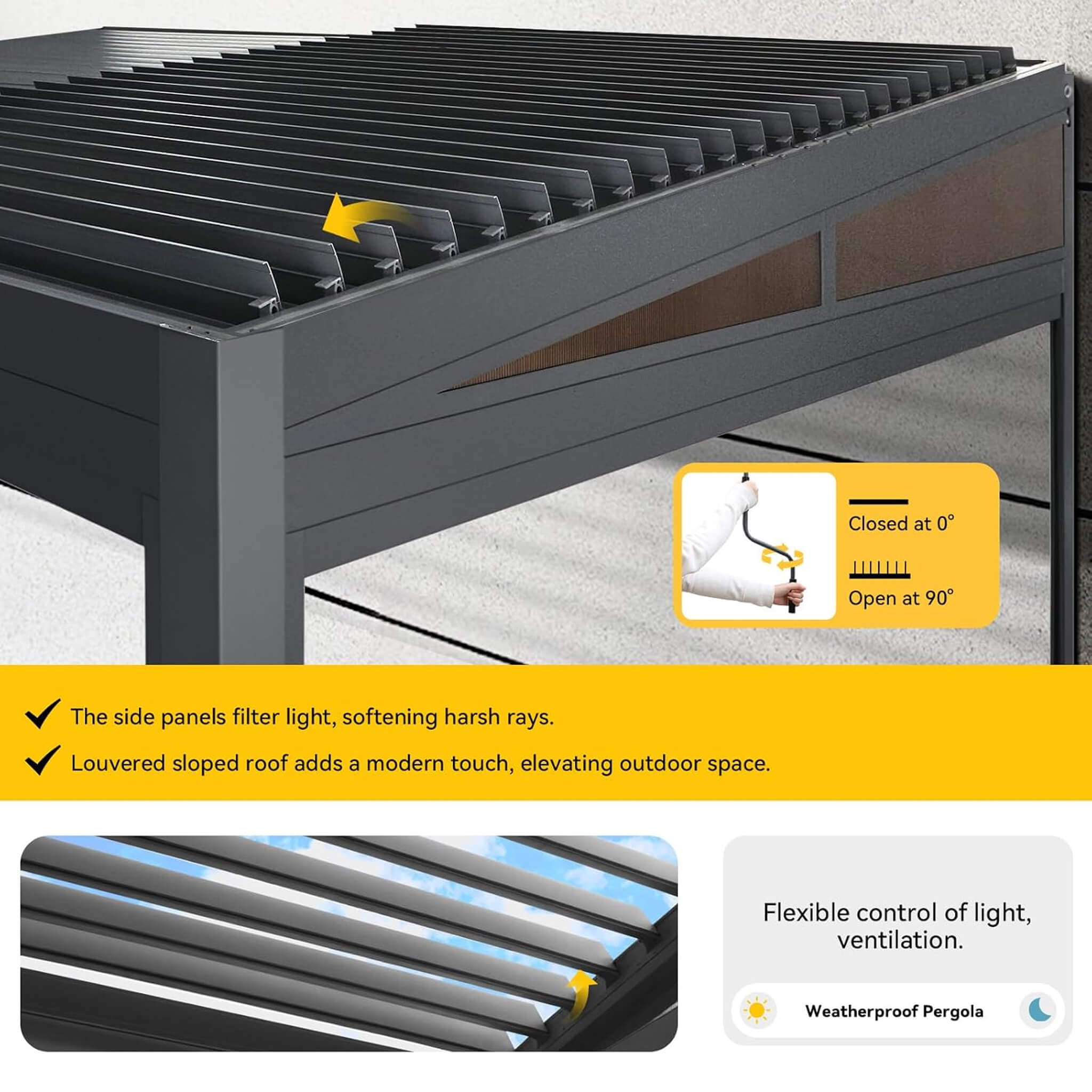 [10X20FT] Alora Luxury Wall-Mounted Aluminum Louvered Pergola With Pull-Down Screens (SAK91537)