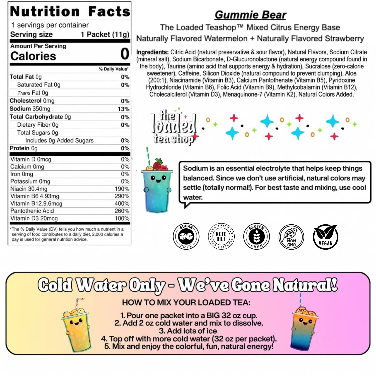 Gummie Bear