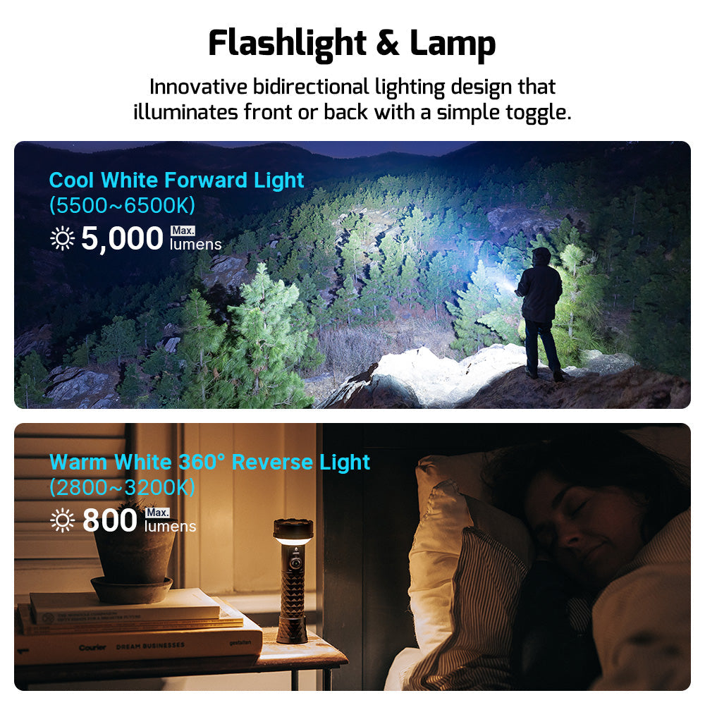 Olight Prowess Multifunctional Flashlight with Bidirectional Lighting (Tripod Sold Separately)
