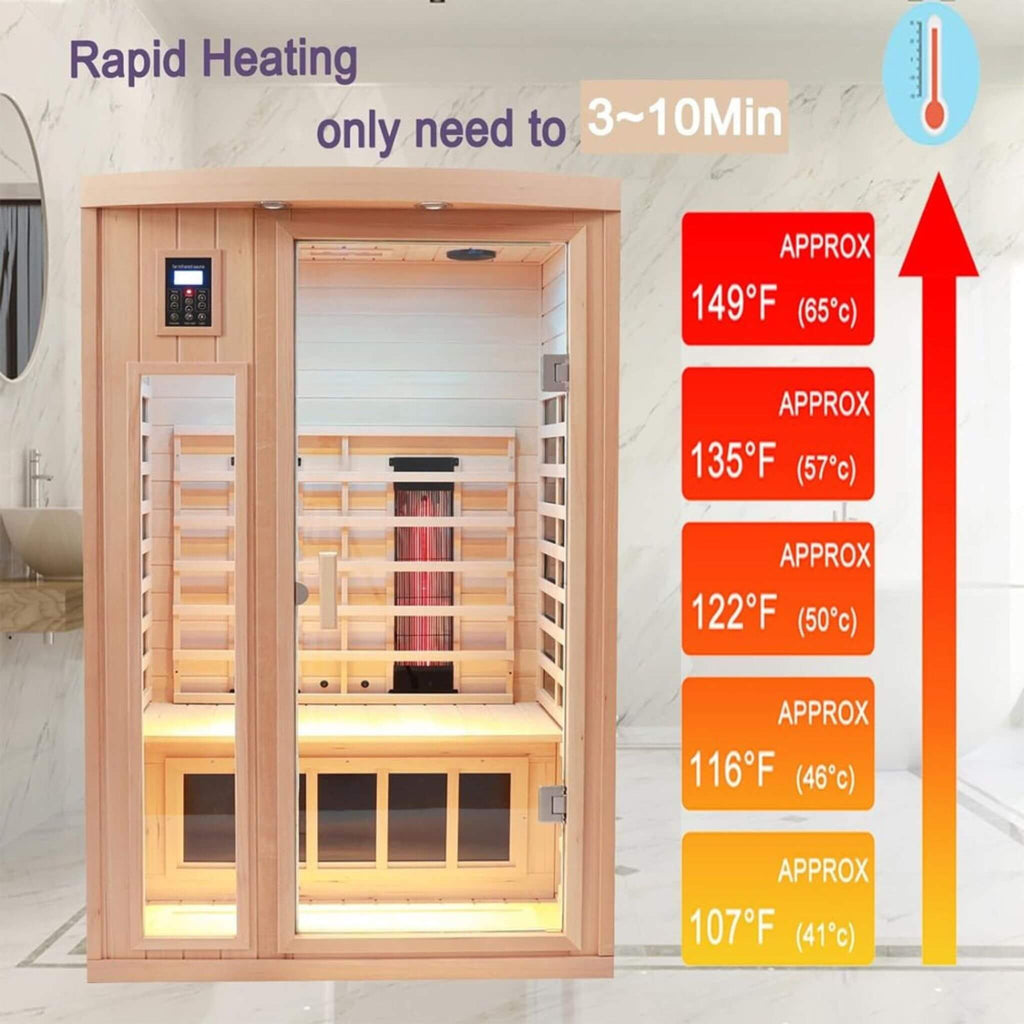 Thermora Orien Premium 2-Person Low EMF FAR-Infrared Heat Wood Home Personal Spa Sauna With Ceramic Heaters, 1760W (SAK25714)