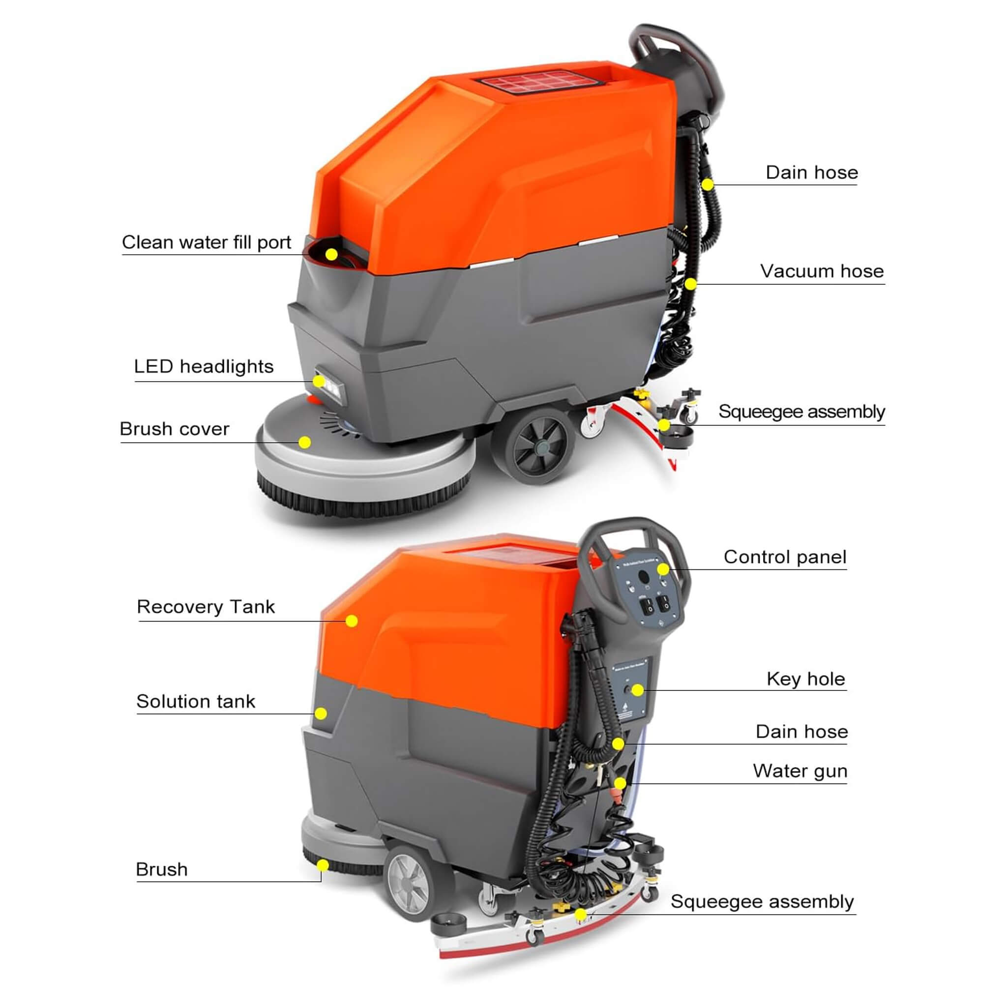 20-Inch Heavy-Duty All-In-One Commercial Electric Walk-Behind Floor Scrubber (SAK52973)