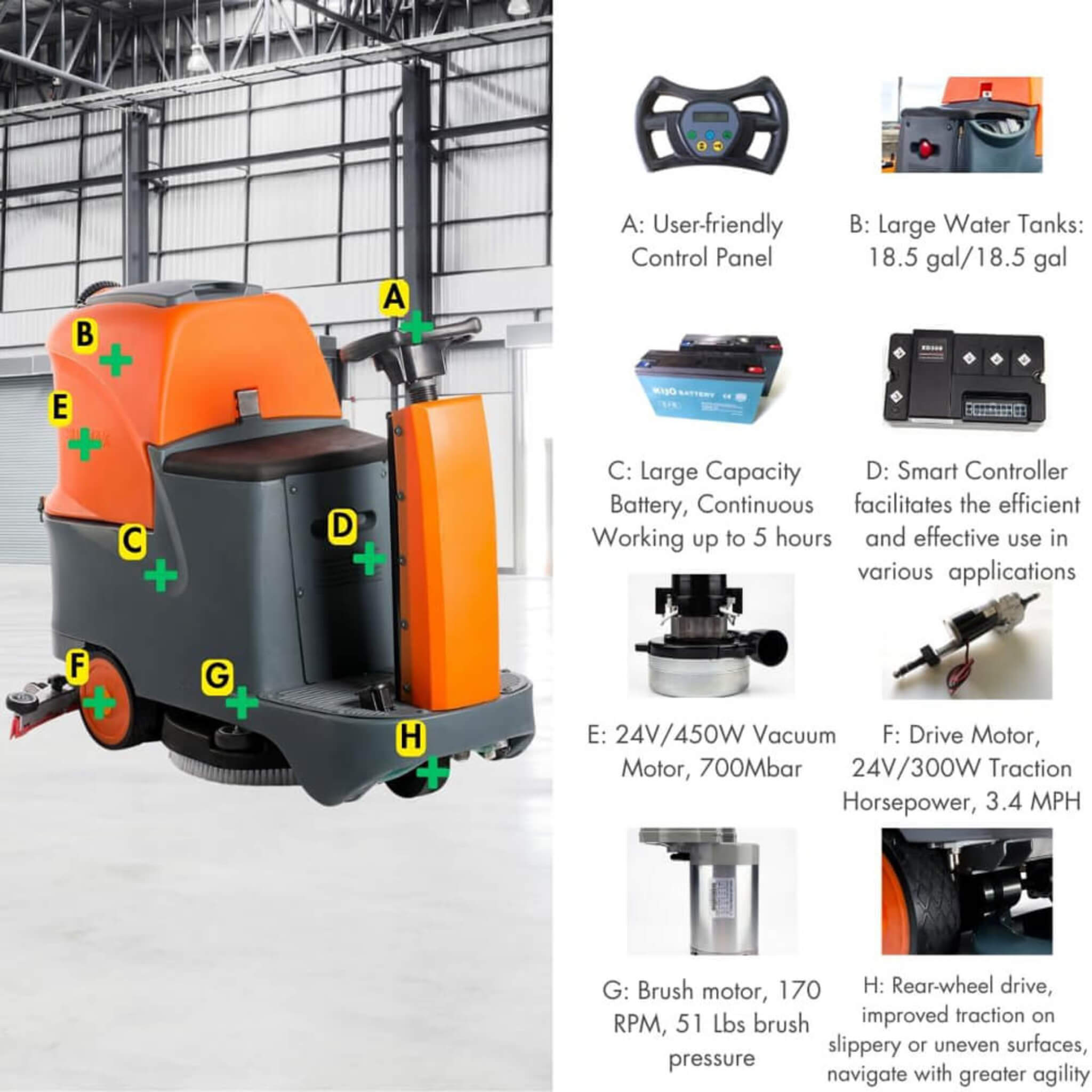 22-Inch Heavy-Duty Electric Industrial Ride-On Floor Scrubber With Dual Tanks (SAK40597)