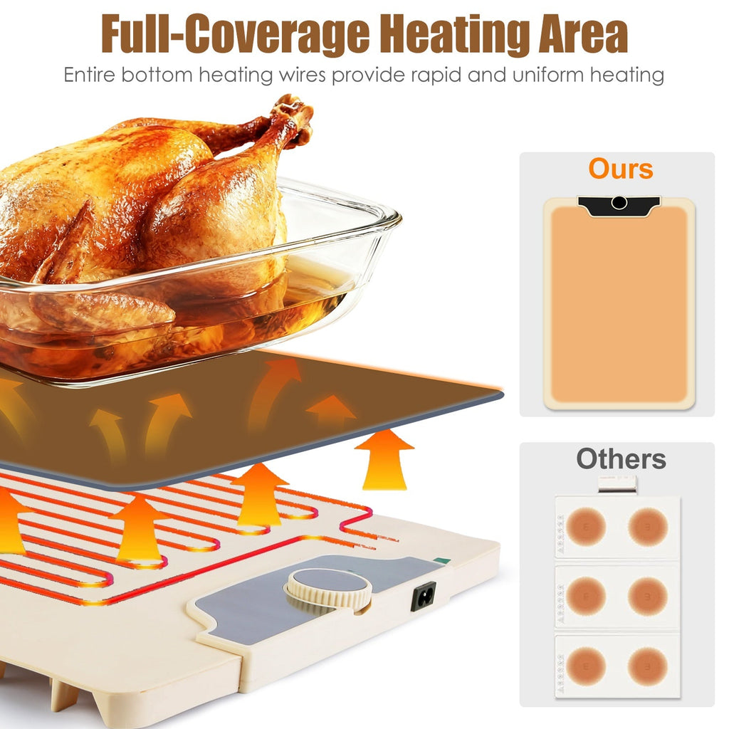 Food Warming Mat 23.6X15.8In 300W Fast Heating Electric Silicone Food Warmer With 14 Temp Levels 10Hrs Timer Settings Roll-Up Portable Hot Plates Heat