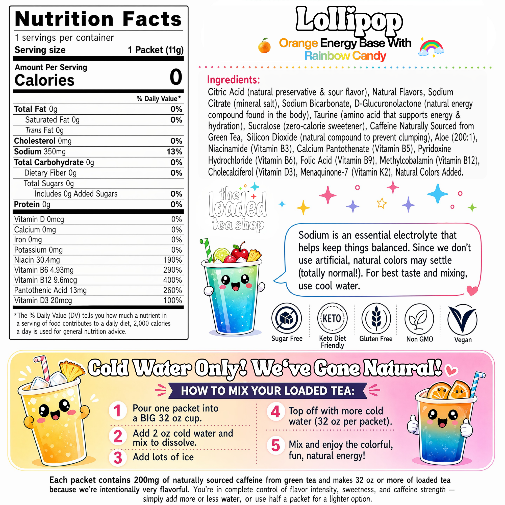 Lollipop