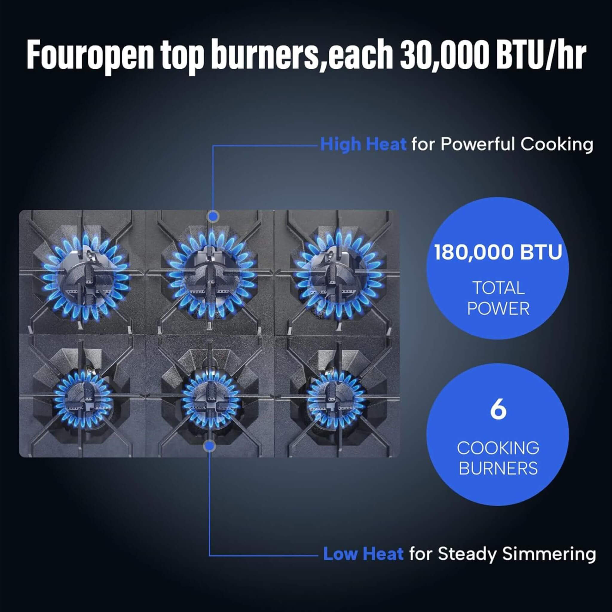 36-Inch Commercial 210K BTU 6-Burner Stainless Steel Freestanding Gas Range (SAK85603)
