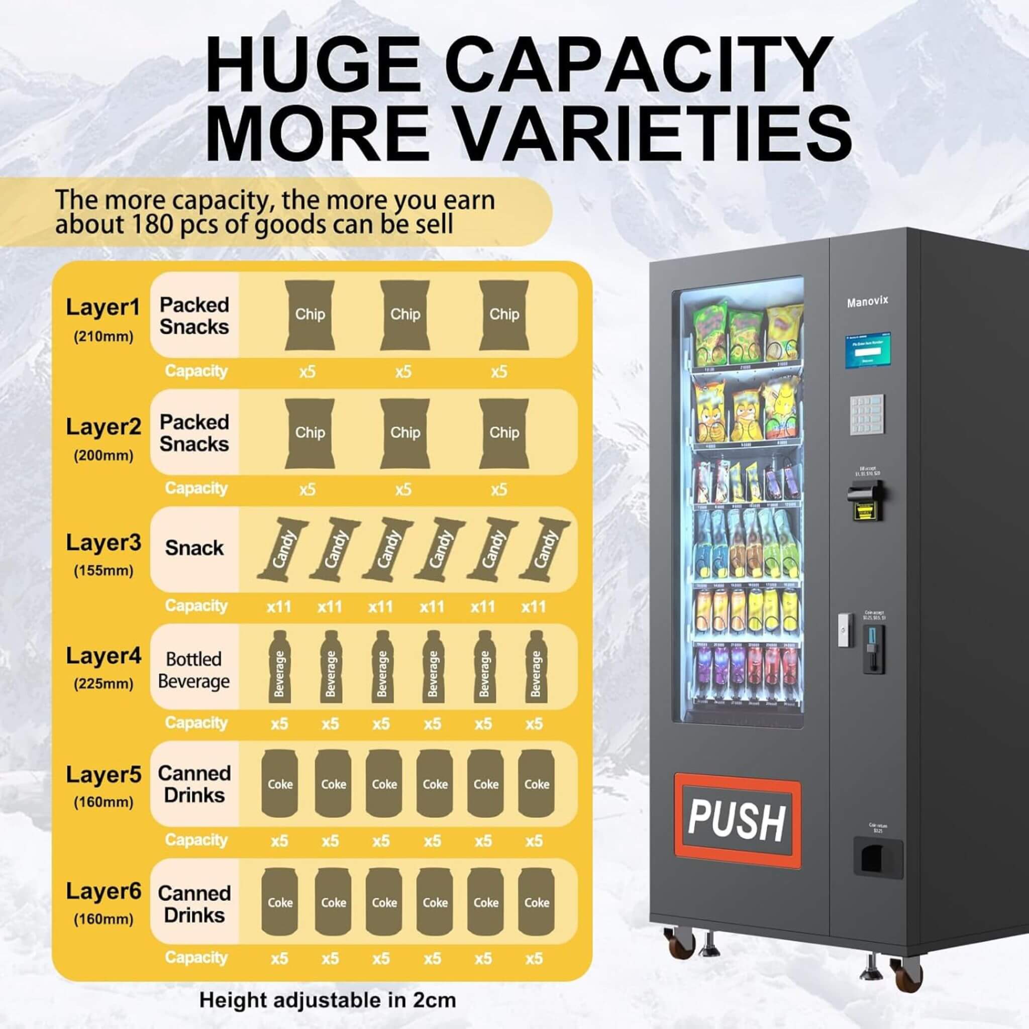 36-Slot Commercial Refrigerated Snack Drink Vending Machine With Bill And Coin Acceptor (SAK67318)