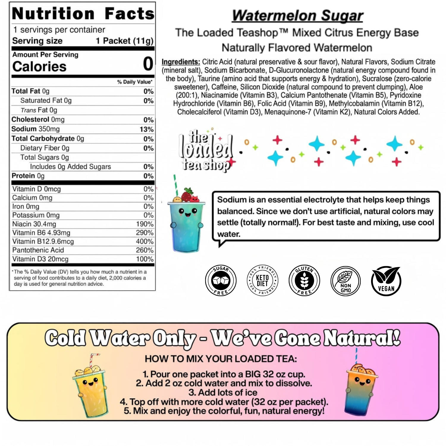 Watermelon Sugar
