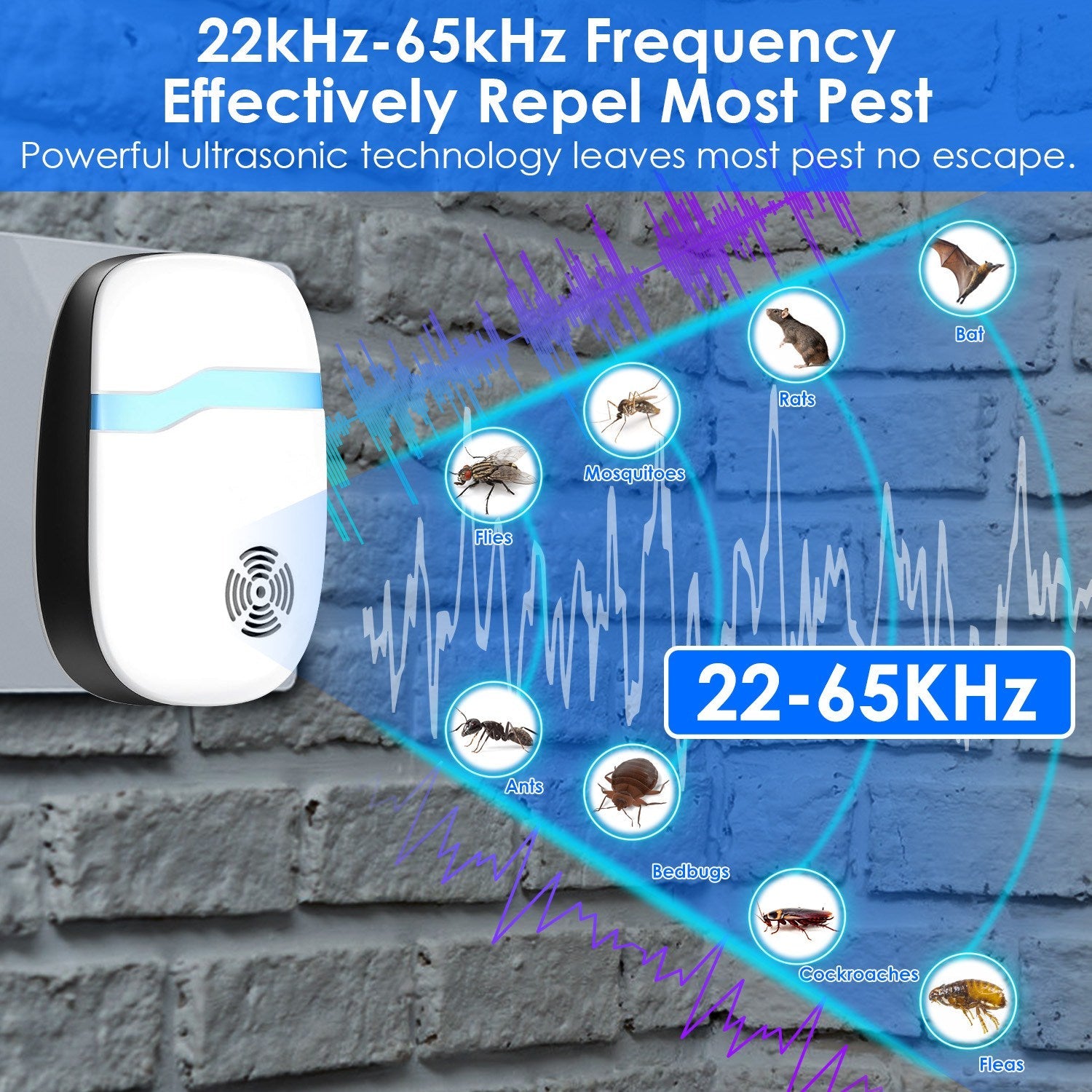 6 Packs Ultrasonic Pest Repellers Electric Plug-In Indoor Pest Control Mouse Repellent Chaser Deterrent Rodent Chaser for Home Kitchen Office Warehous