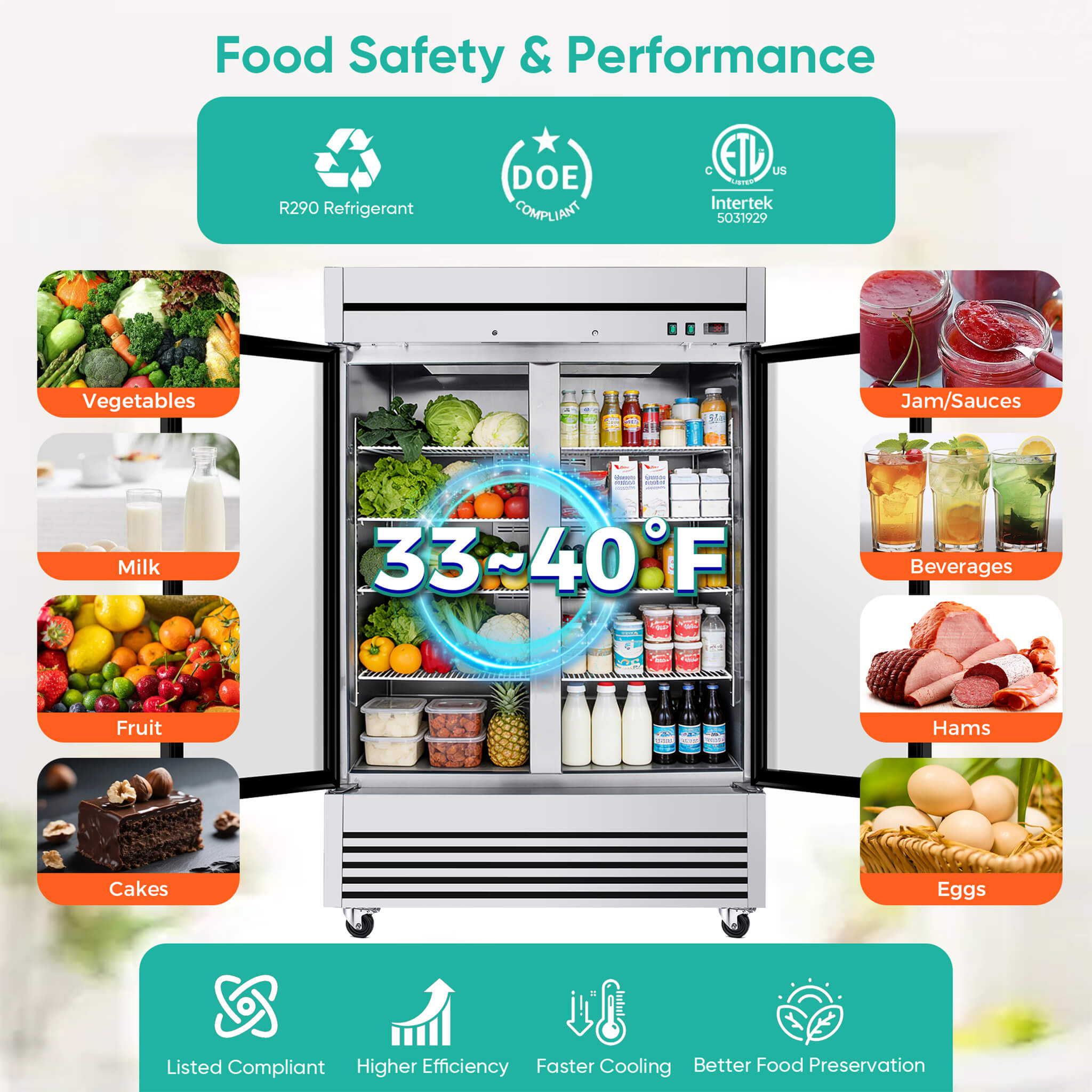49-Inch Upright Commercial Reach-In Display Refrigerator (SAK16785)