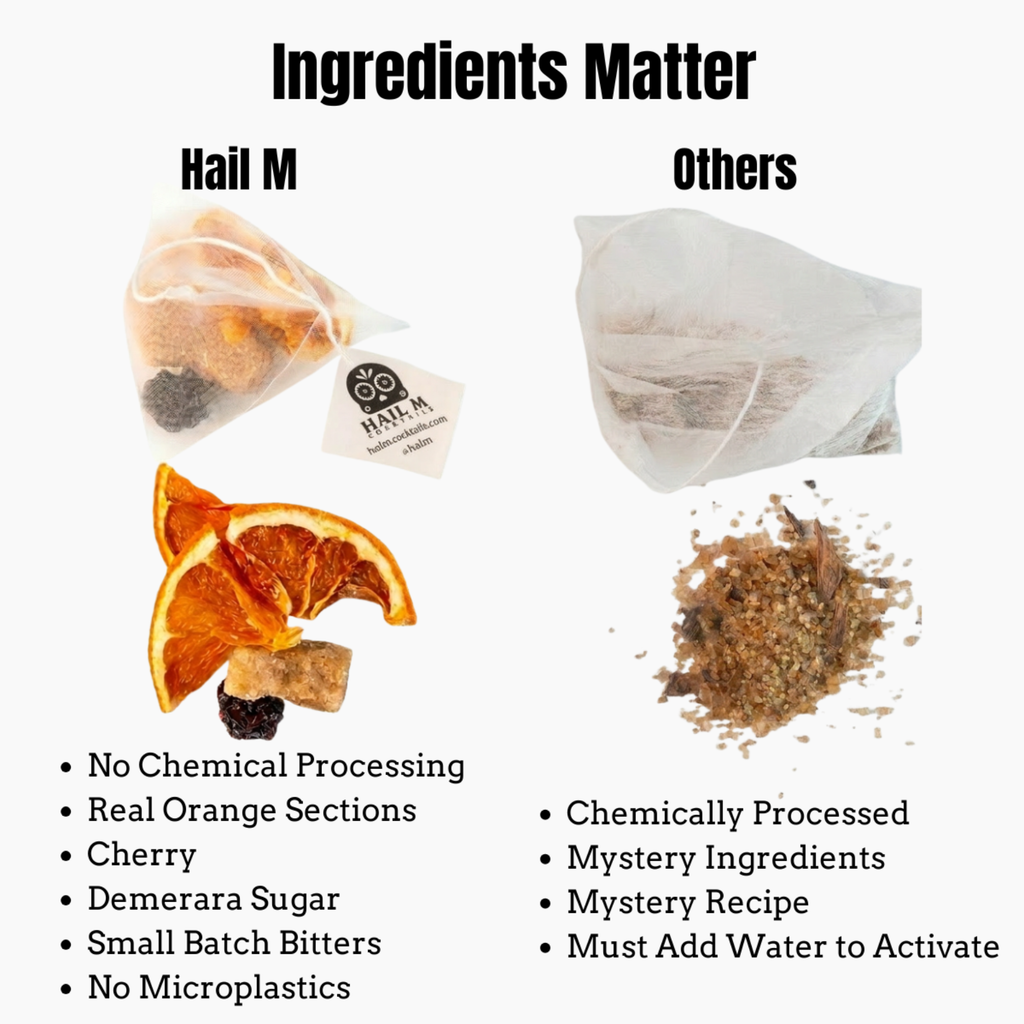 Old Fashioned – Travel Cocktail Infusion - Flavor Sampler