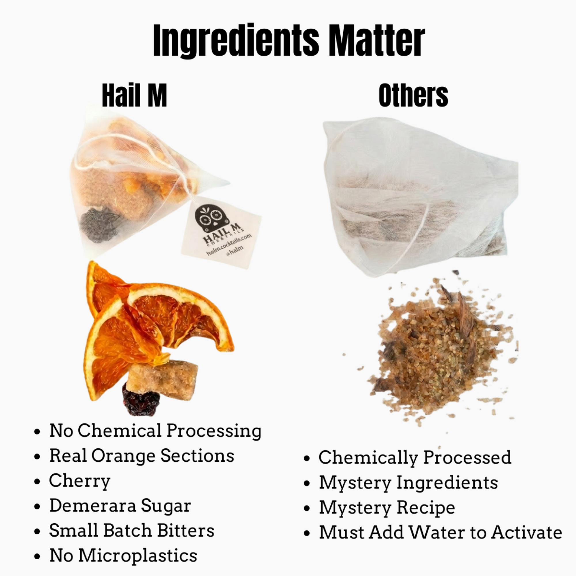 Old Fashioned – Travel Cocktail Infusion - Flavor Sampler