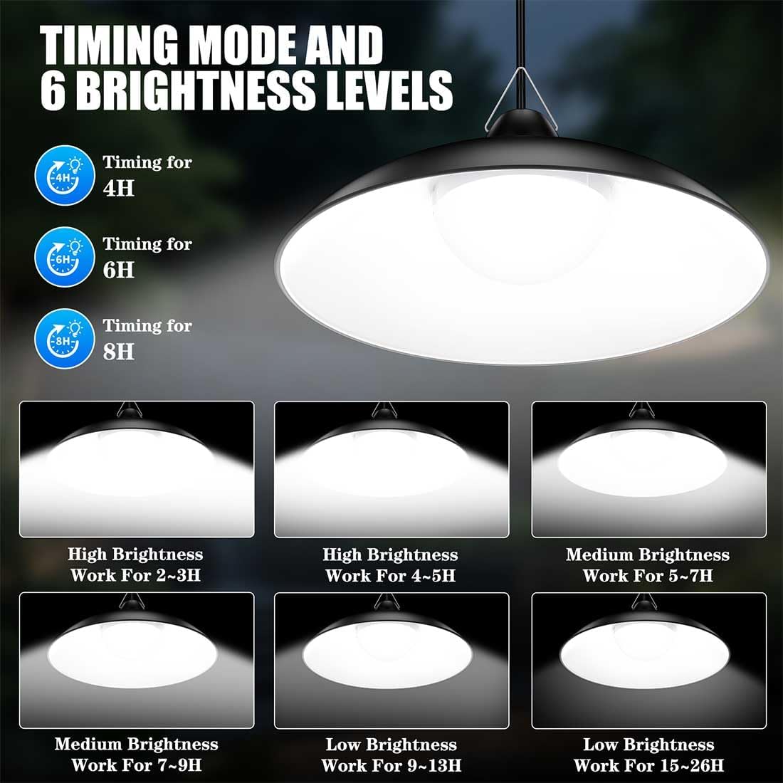 Solar Shed Light Indoor Outdoor, 3000LM Daytime Available Pendant Light with Remote Control, Dusk to Dawn, Brightness Dimmable, Timing, IP67 Waterproof for Gazebo, Storage, Porch, Shop, Barn (Large)