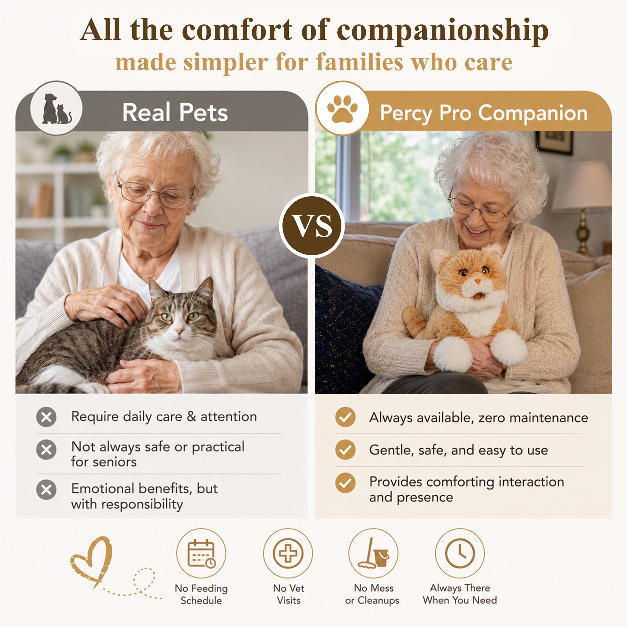 Percy Pro Mate Cat - Interactive Lifelike Companion