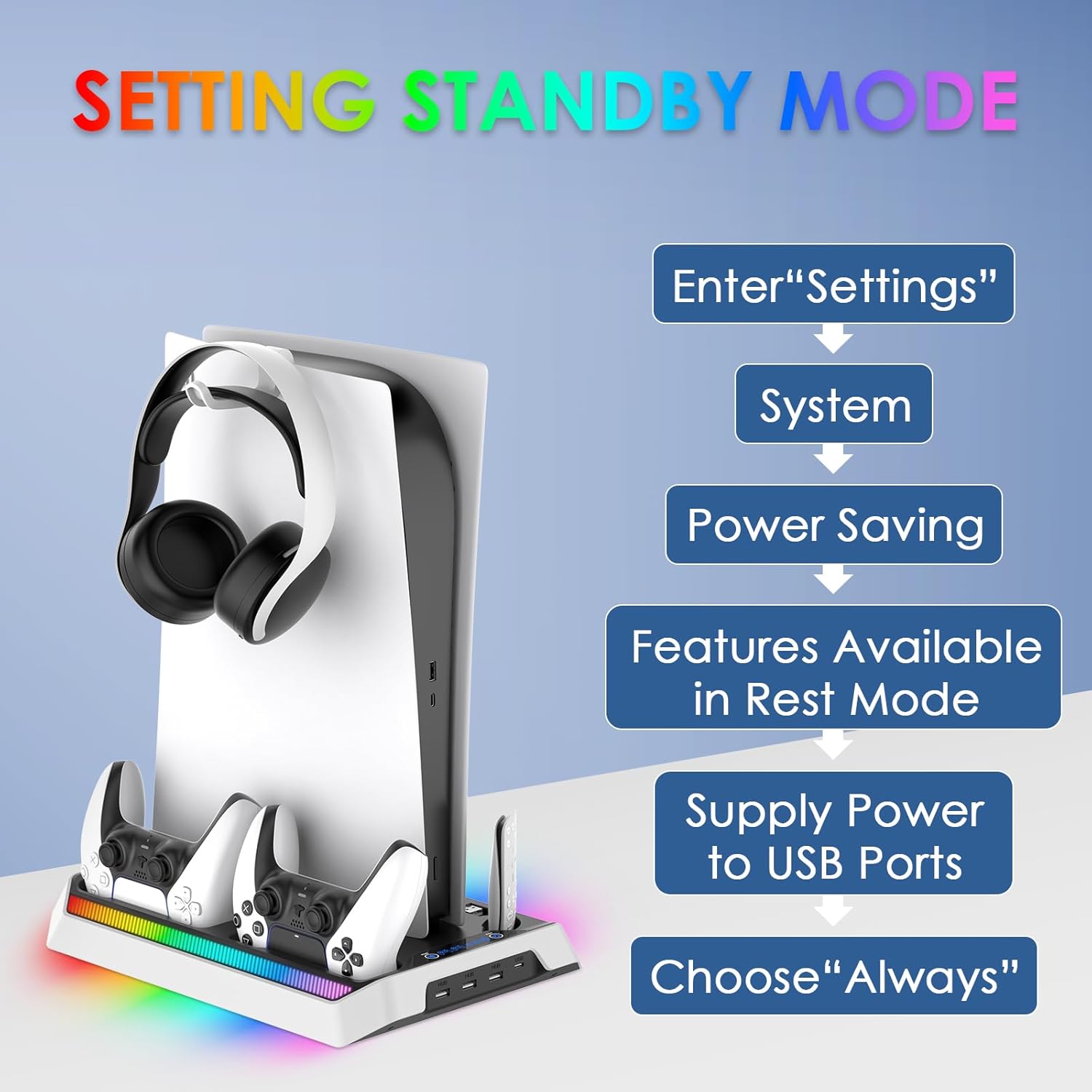 PS5/Slim/Pro Cooling Station, RGB P5 Controller Charger for PS5 Accessories, Ultra Quiet Cooling Fan for PS5 Digital/Disc Console, with 3 Level Fan, 4 USB Hub ﻿