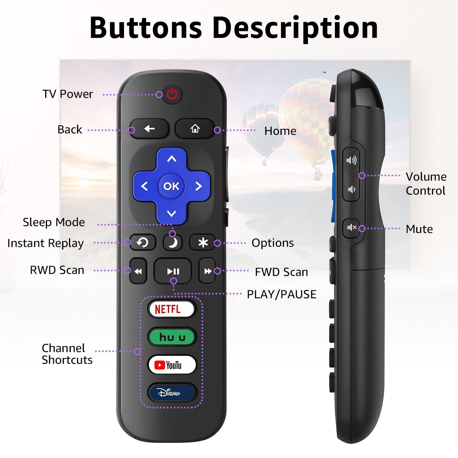 Of 2) Replacement Remote Control For Roku Tv With Soft Protective Silicone Cover