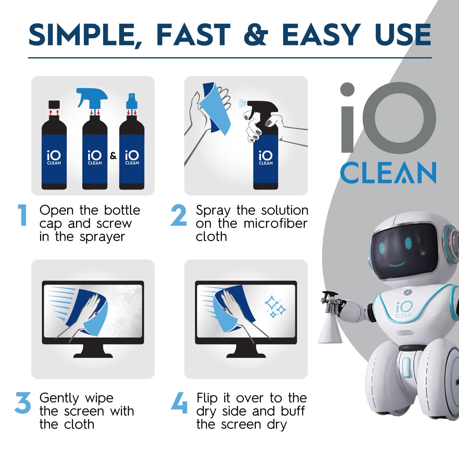 Spray (16Oz - 473Ml) – Best Large Cleaning Kit For Lcd Led Oled Tv, Smartphone,