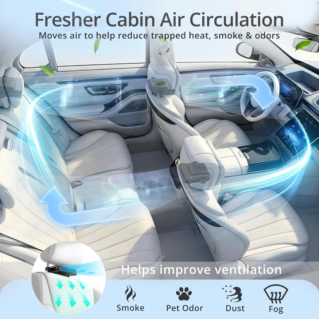 Car Seat Fan for Back Seat with Dual Airflow for Back Cooling & Baby Rear Facing, Backseat Fan for Infants, Kids, Pets & Rear Passengers, USB Powered Headrest Fan with 3 Speeds, Fits SUV Sedan Trucks