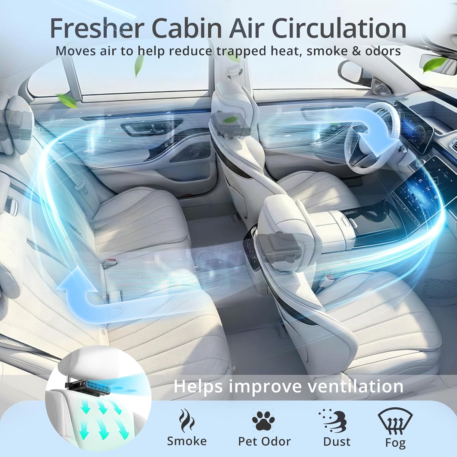 Car Seat Fan for Back Seat with Dual Airflow for Back Cooling & Baby Rear Facing, Backseat Fan for Infants, Kids, Pets & Rear Passengers, USB Powered Headrest Fan with 3 Speeds, Fits SUV Sedan Trucks