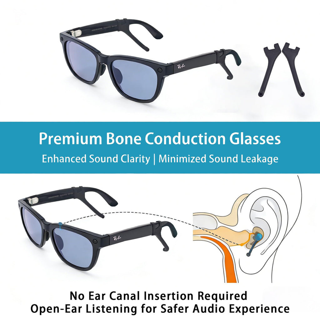 Privacy Tips Glasses, Wayfarer/Skyler/Headliner/ Displa