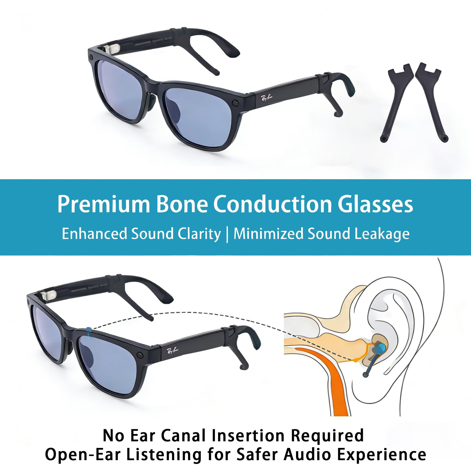 Privacy Tips Glasses, Wayfarer/Skyler/Headliner/ Displa