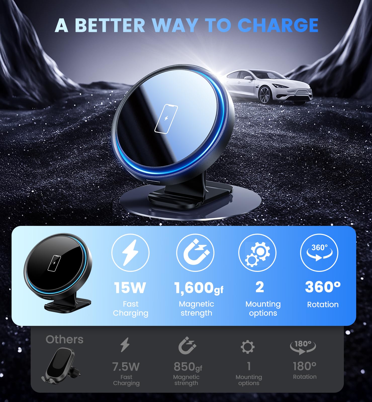 Mount Charger 15W Magnetic Car Charger Iphone 17 Access