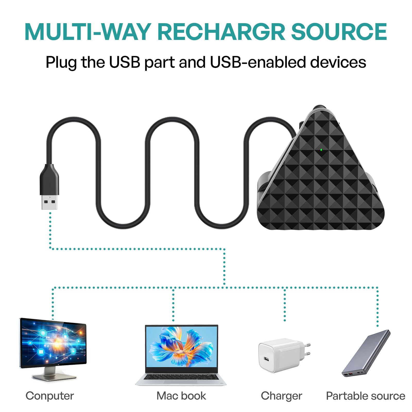 Stand For Ray-Ban Meta Smart Glasses, Portable Usb-A