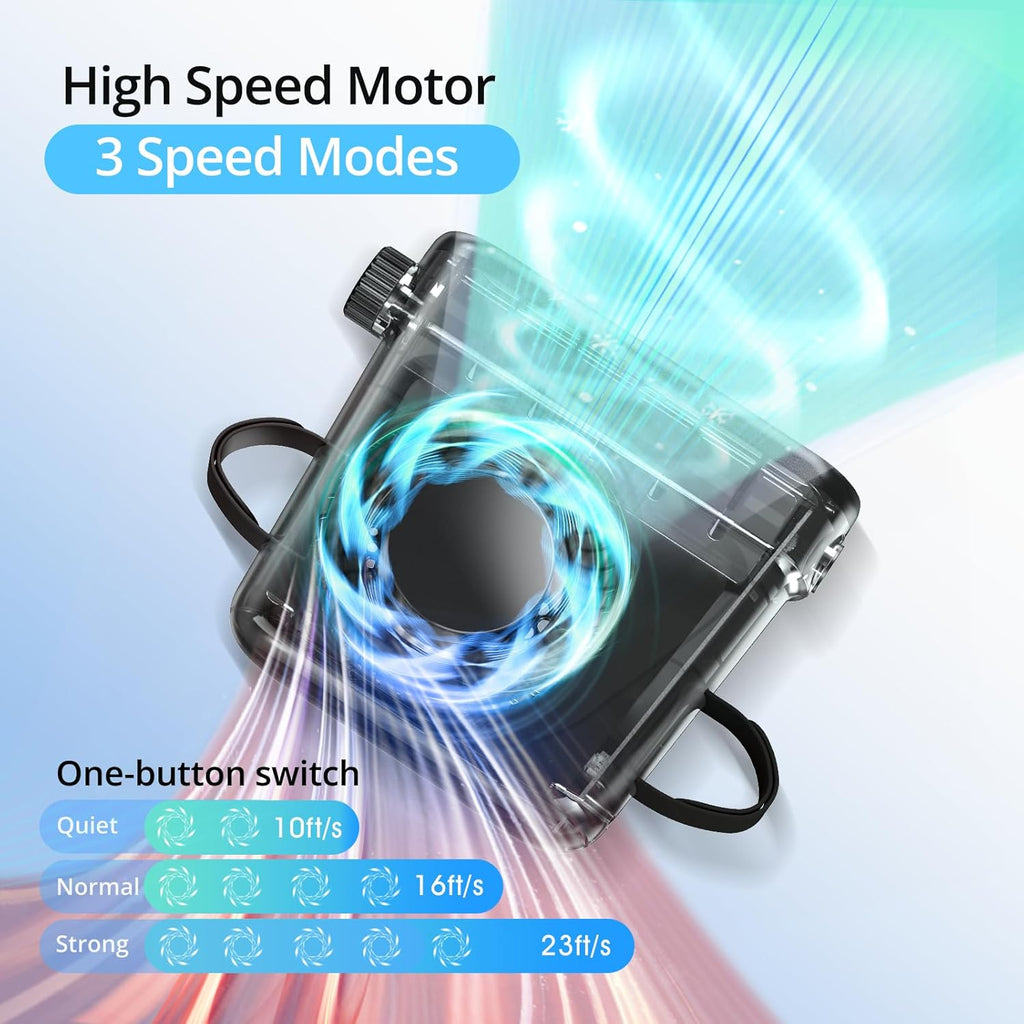 Car Seat Fan for Back Seat with Dual Airflow for Back Cooling & Baby Rear Facing, Backseat Fan for Infants, Kids, Pets & Rear Passengers, USB Powered Headrest Fan with 3 Speeds, Fits SUV Sedan Trucks