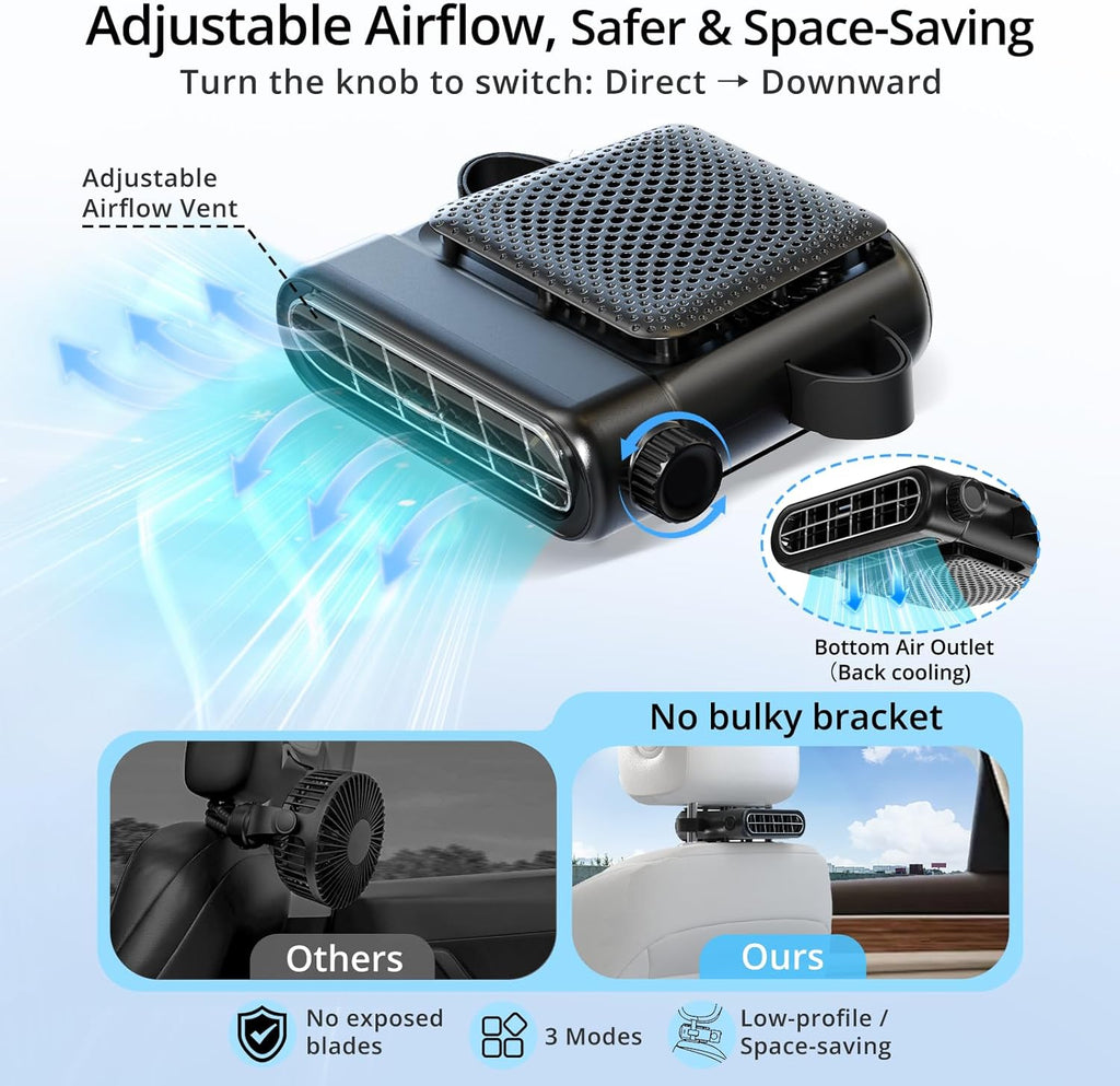 Car Seat Fan for Back Seat with Dual Airflow for Back Cooling & Baby Rear Facing, Backseat Fan for Infants, Kids, Pets & Rear Passengers, USB Powered Headrest Fan with 3 Speeds, Fits SUV Sedan Trucks
