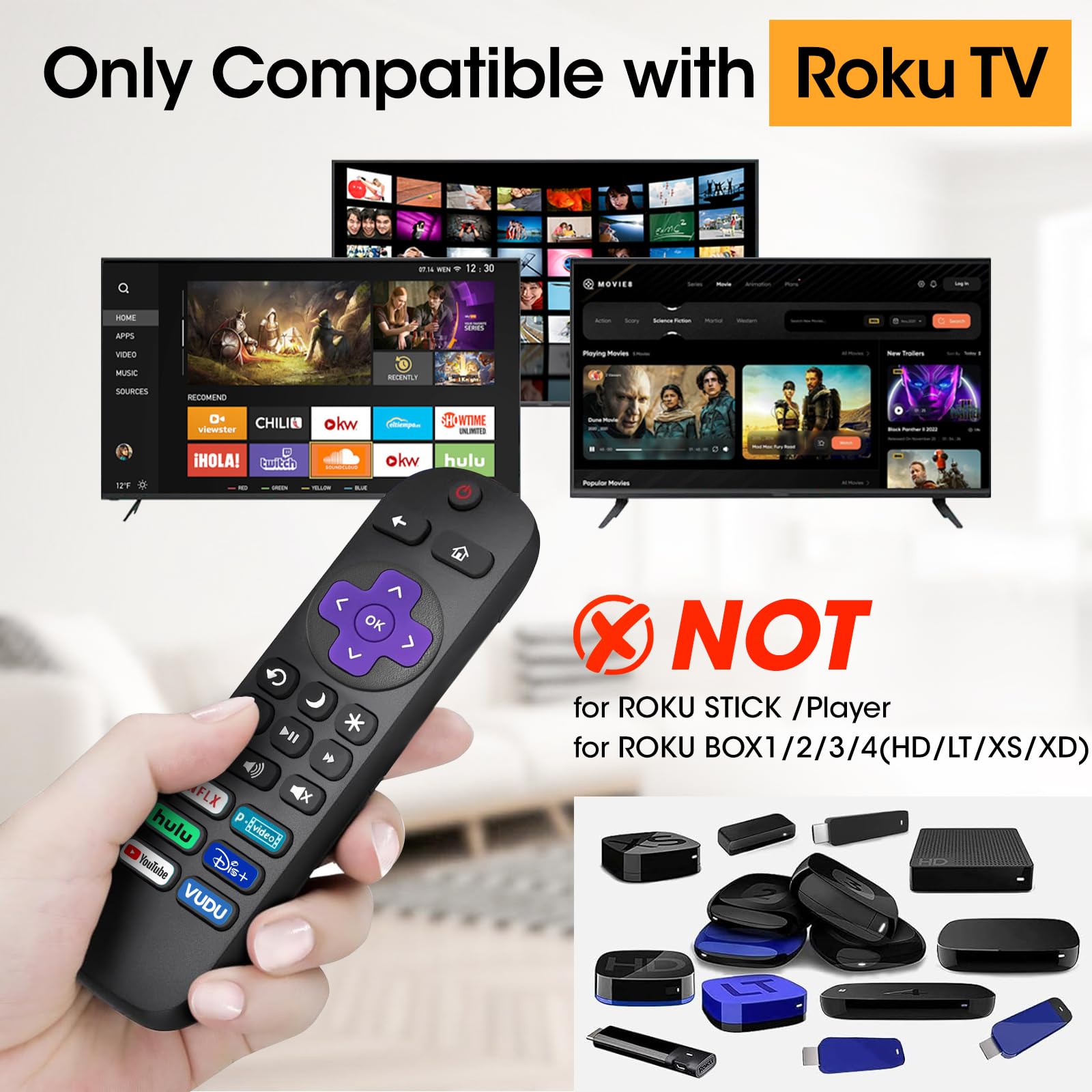 Replacement Remote Control Only For Roku Tv, Tcl Roku/Hisense Roku/Onn Roku Seri