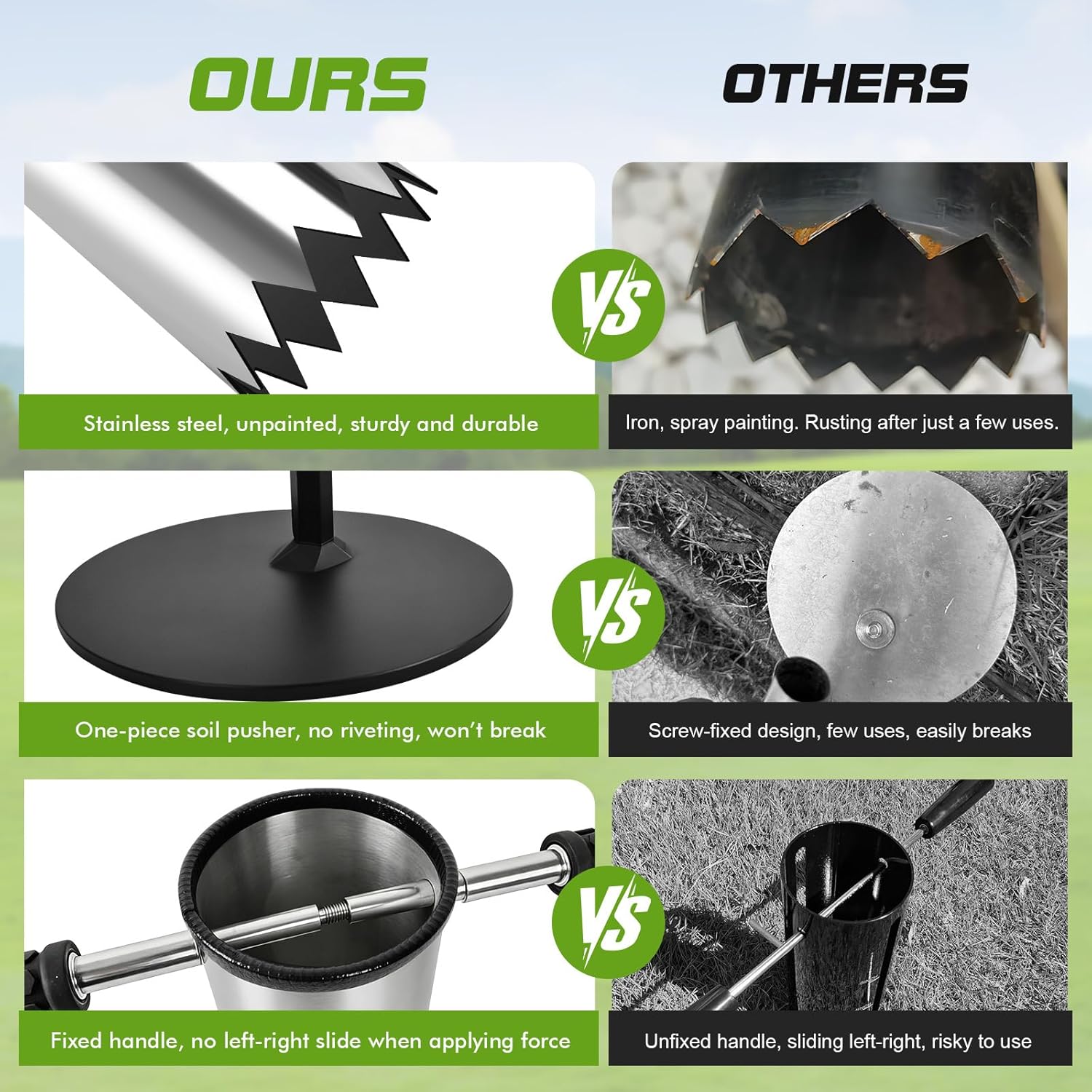 Portable Golf Hole Cutter 4" & 6" Golf Cup Digger, USGA-Standard Detachable Handle Stainless Steel Hole Digger for Backyard, Garden & Outdoor Golf Putting