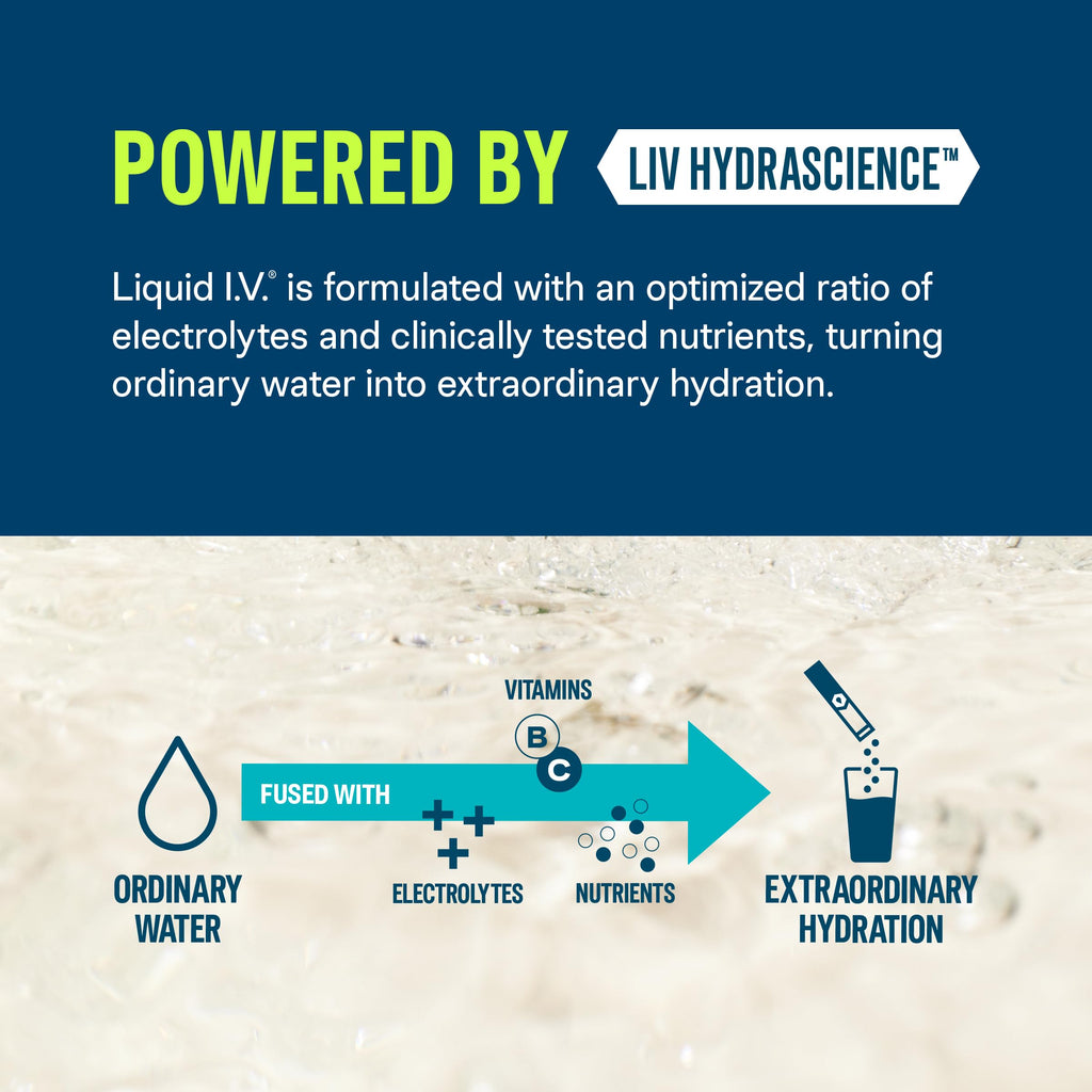 Liquid I.V.® Hydration Multiplier - Guava | Electrolyte Powder Drink Mix | 1 Pack (16 Servings)