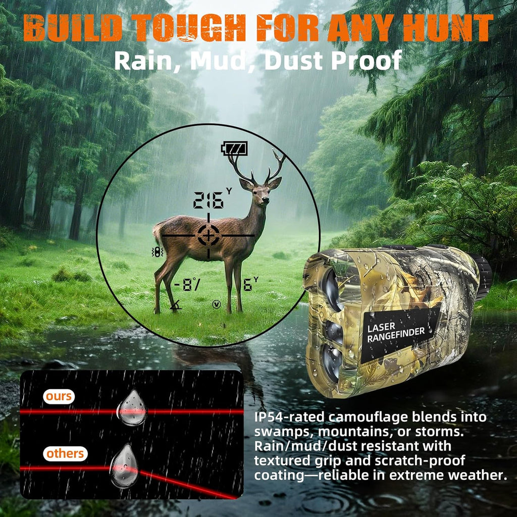 Hunting Laser Rangefinder 1000 Yards, Rechargeable Range Finder with Slope/Angle/Speed/Scan, 6X Magnification Camo Waterproof Rangefinder for Hunting, Golf & Archery