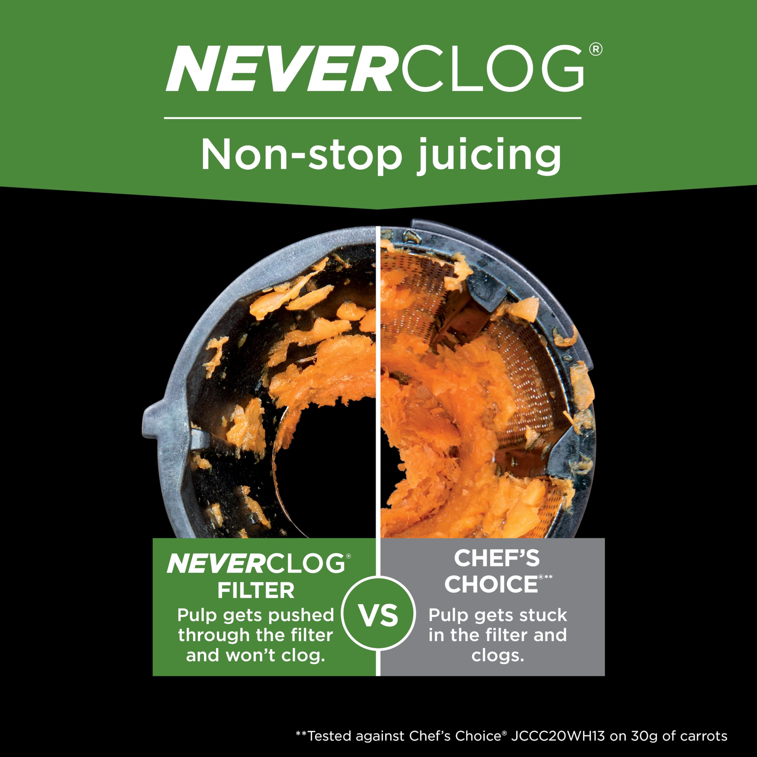 Ninja NeverClog Cold Press Juicer | Powerful Electric Slow Masticating Juicer with Pulp Control | XL Capacity | 24 oz. Juice Jug & 36 oz. Pulp Container | Dishwasher Safe | Charcoal | 150W | JC151
