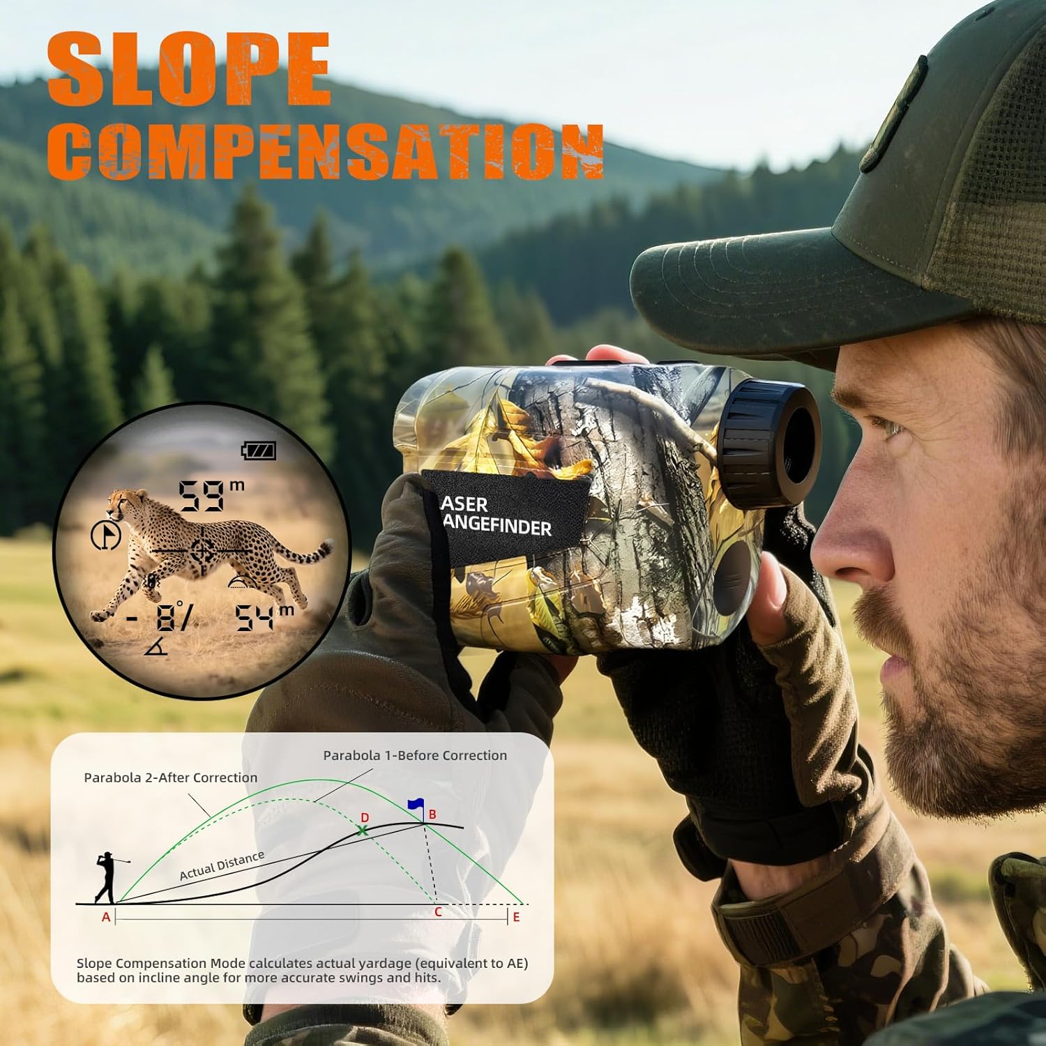 Hunting Laser Rangefinder 1000 Yards, Rechargeable Range Finder with Slope/Angle/Speed/Scan, 6X Magnification Camo Waterproof Rangefinder for Hunting, Golf & Archery