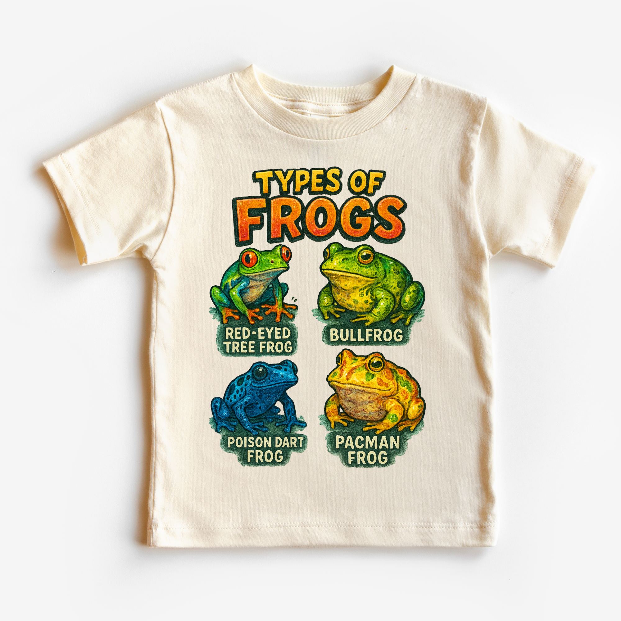 Types Of Fogs Science Shirt - Frog Tee