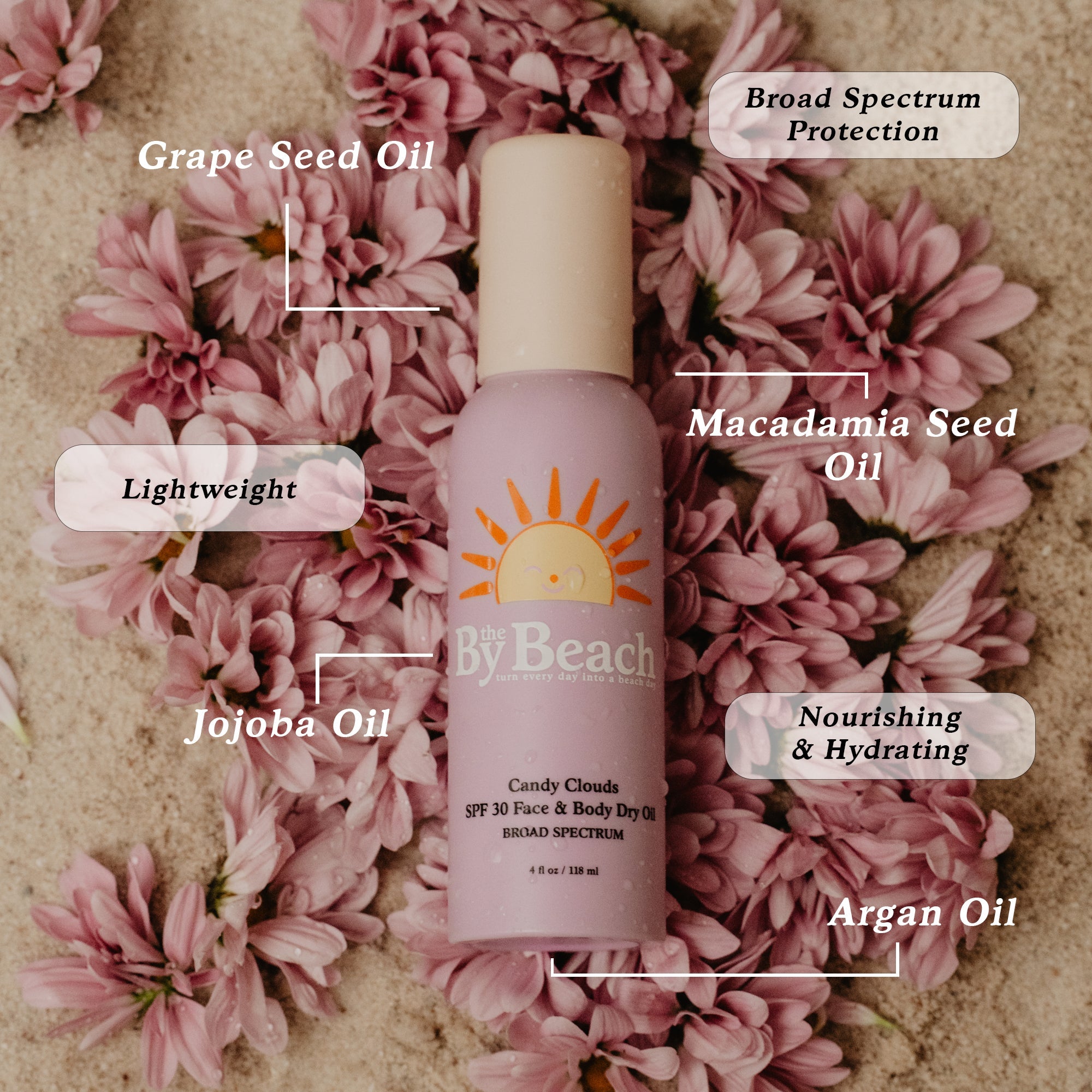 Candy Clouds SPF30 Body Dry Oil