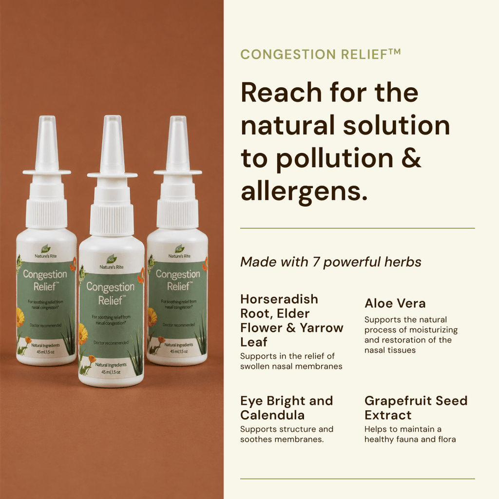 Congestion Relief
