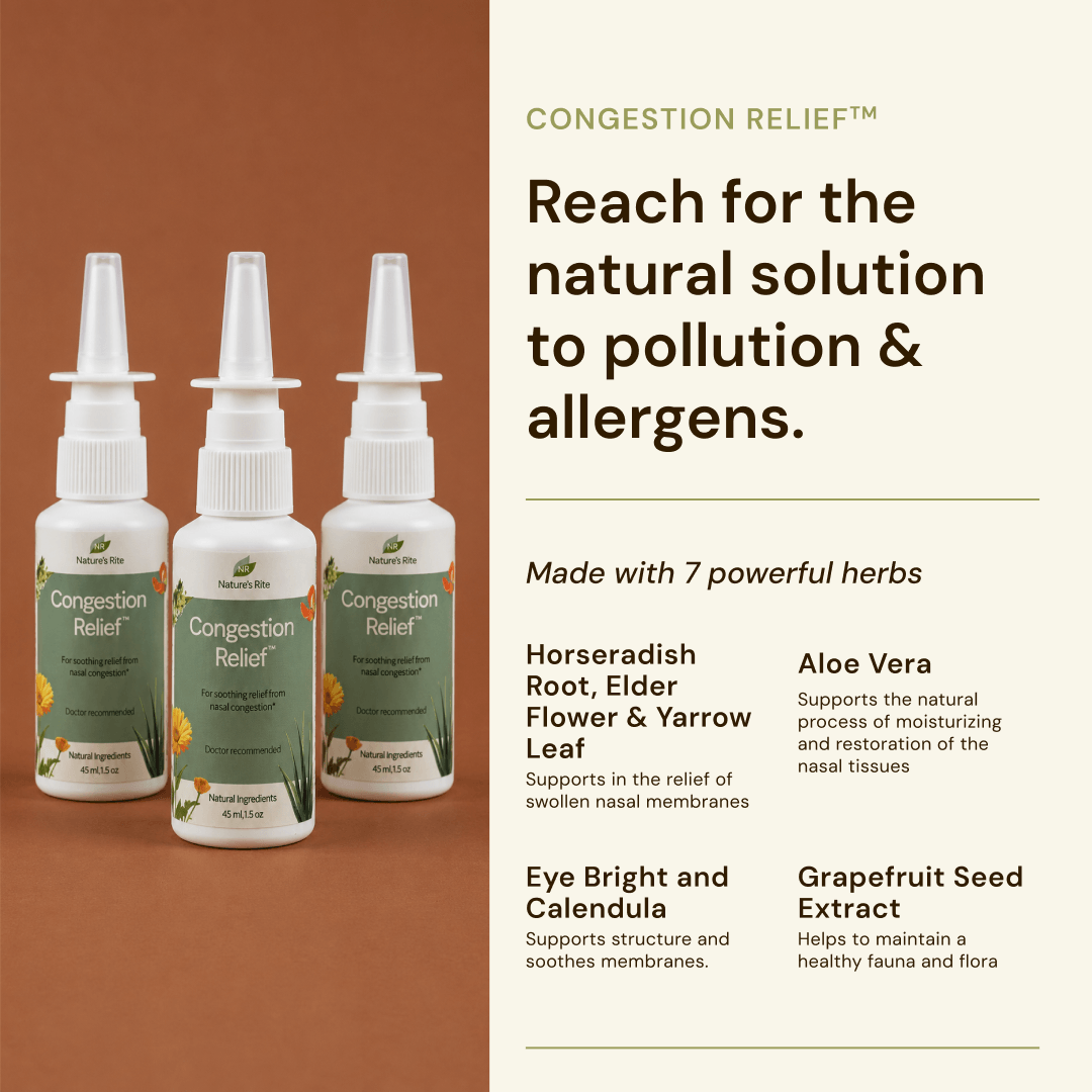 Congestion Relief