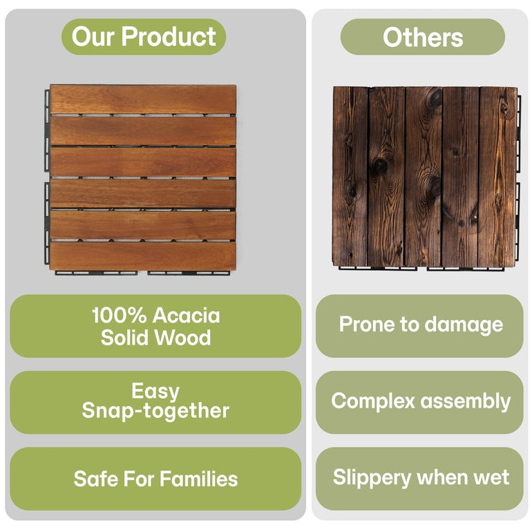 Solid Wood Deck Tiles 6 Slat Set 9