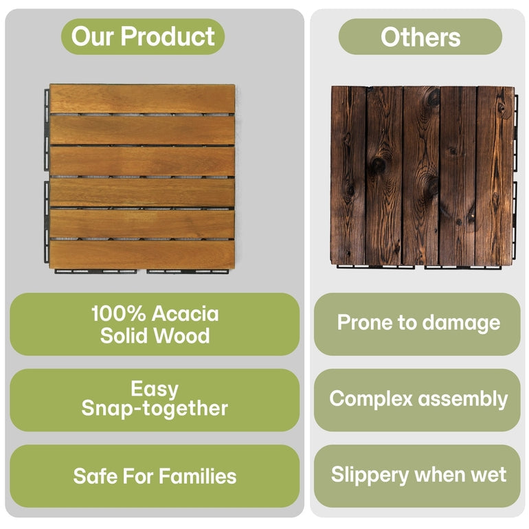 Solid Wood Deck Tiles 6 Slat Set 9