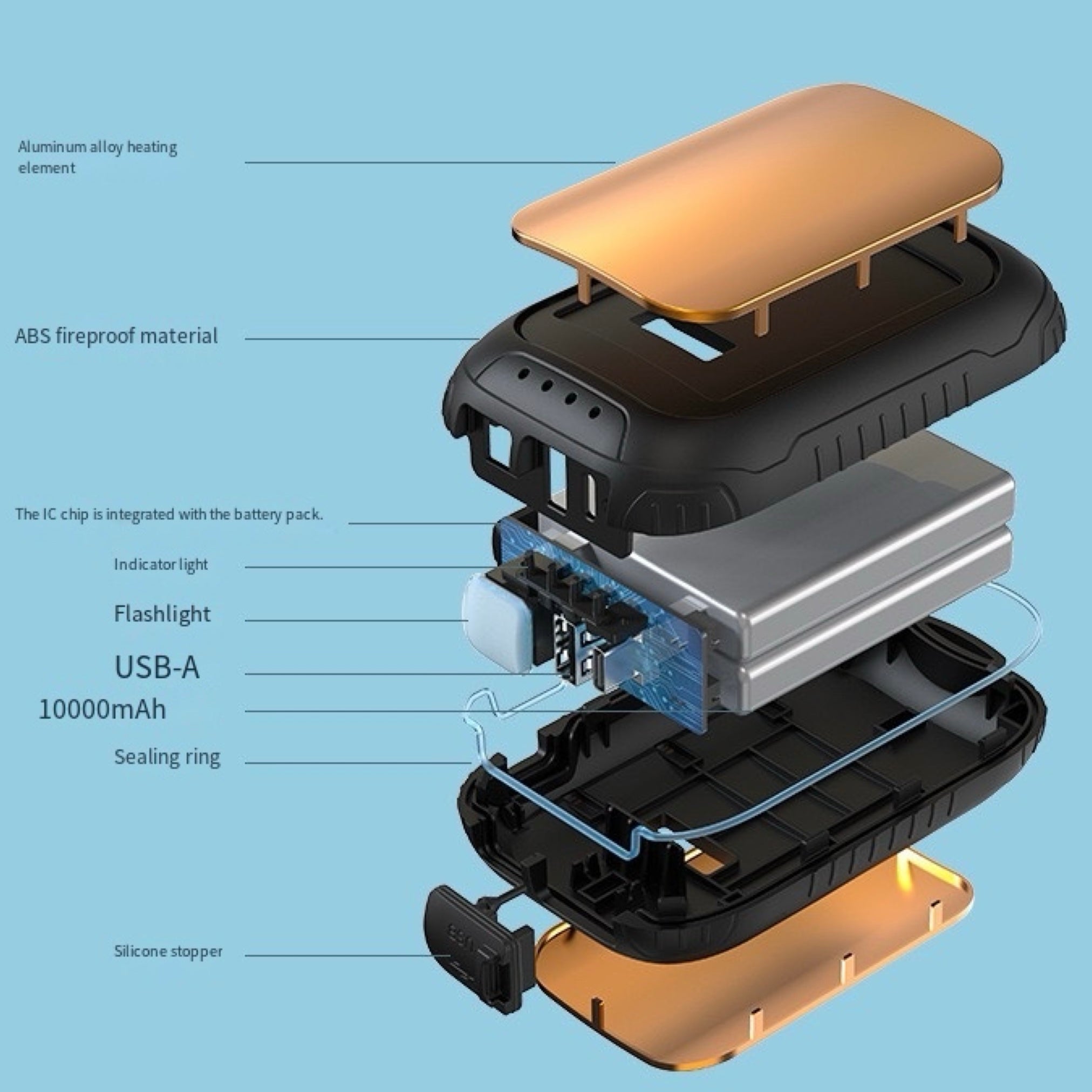 LITEGUEST Waterproof 2-in-1 Heated Hand Warmer & Power Bank with Light