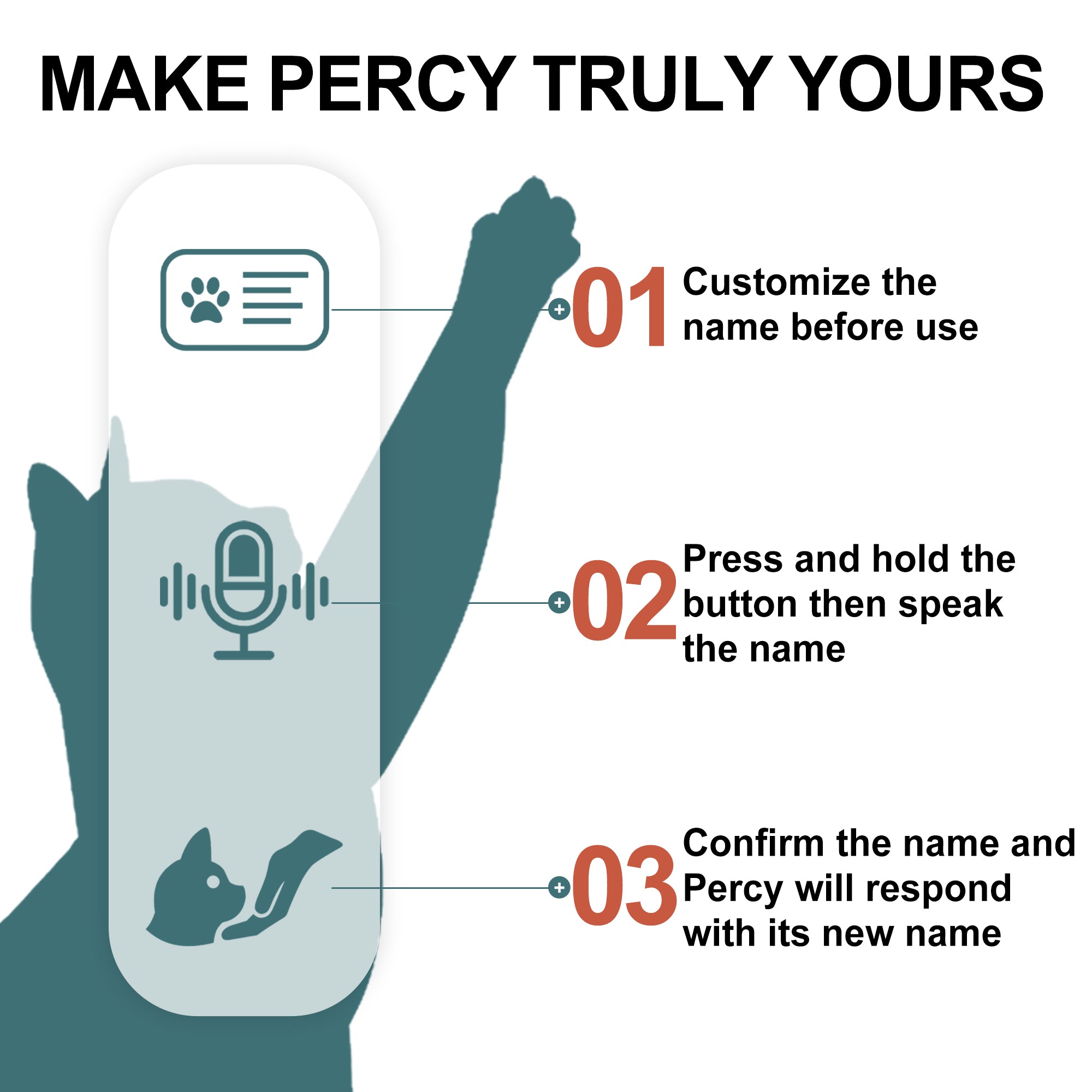 Percy Robot Cat - Interactive Emotional Support Pet Weighted