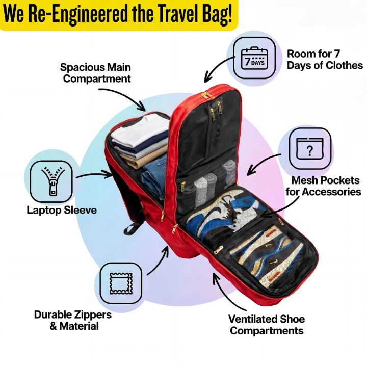Red Polyester Carry-On Patented Backpack (Only 300 Made)