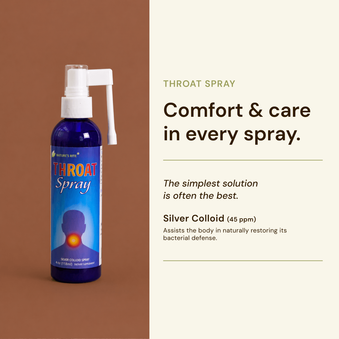 Throat Spray