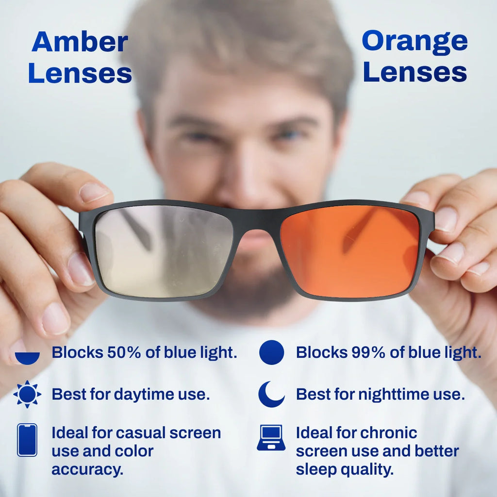 Versa Blue Light Blocking Glasses – with Interchangeable 50% and 99% Blocking Lenses