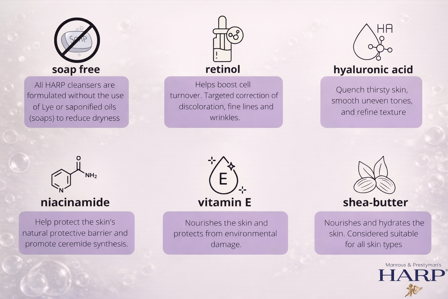 HARP® Anti-Aging Body Wash Bar with Retinol – pH Balanced Syndet Cleanser, FRAGRANCE FREE, Soap-Free & No Lye, Non-Comedogenic, With Niacinamide, Hyaluronic Acid & Vitamin E, 5 oz
