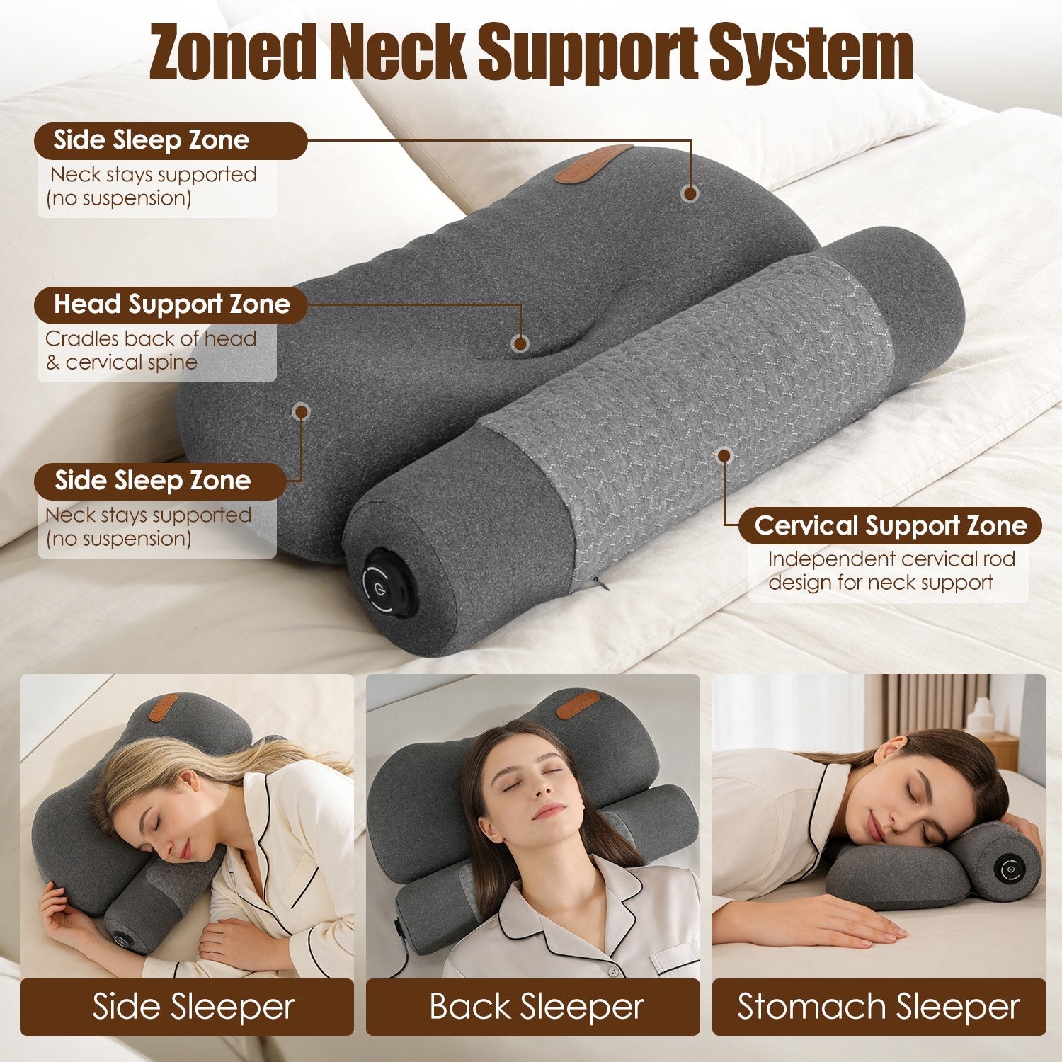 USB Heated Neck Pillow Zero Pressure Memory Foam Cervical Neck Pillow Heated Bed Pillow with Eye Mask Adapter for Pain Relief